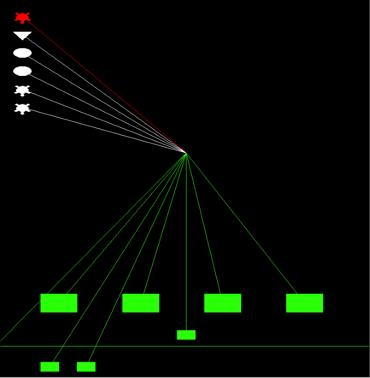 Testing - Aligning objects